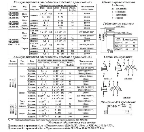 ПКН115-2б/сВ переключатель фото 4