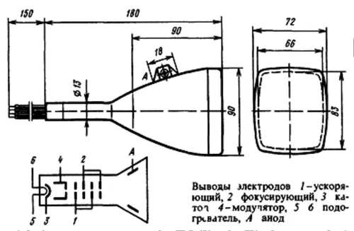 11ЛК5Б электронно-лучевая трубка фото 2 11ЛК5Б электронно-лучевая трубка фото 2