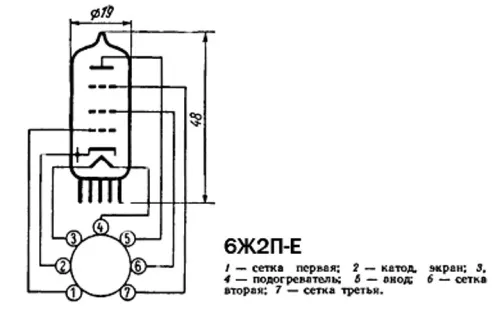 6Ж2П-Е радиолампа фото 2 6Ж2П-Е радиолампа фото 2