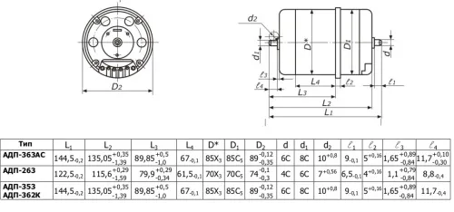 АДП-362 электродвигатель фото 3