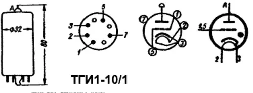 ТГИ1-10/1 тиратрон импульсный модуляторный фото 2 ТГИ1-10/1 тиратрон импульсный модуляторный фото 2